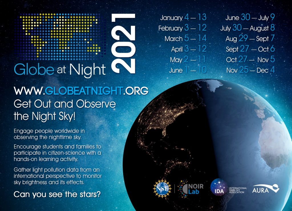 Chart of globe at night observation dates 2021